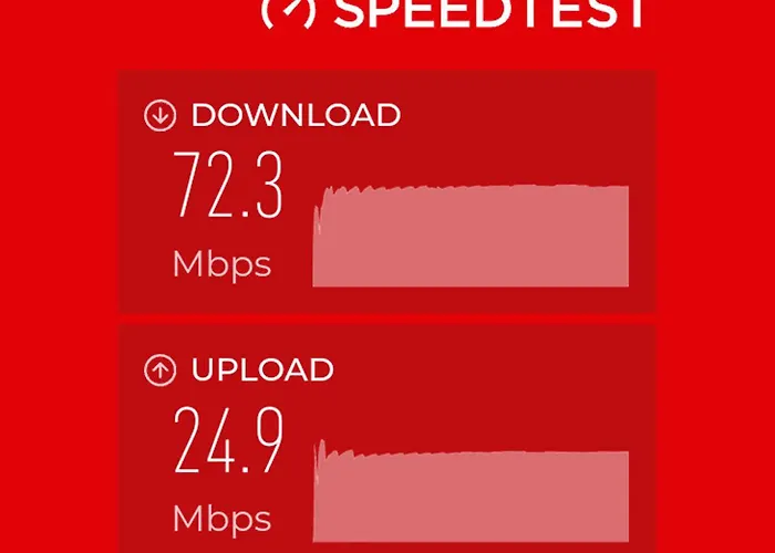 F100 Lejlighed Kragujevac